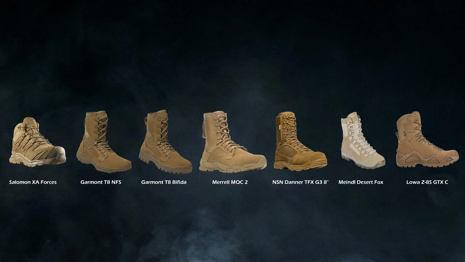 Gear Built for the Frontline